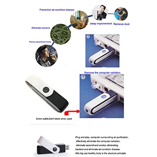 Portable USB-Powered Ionizer Air Purifier - Image 4