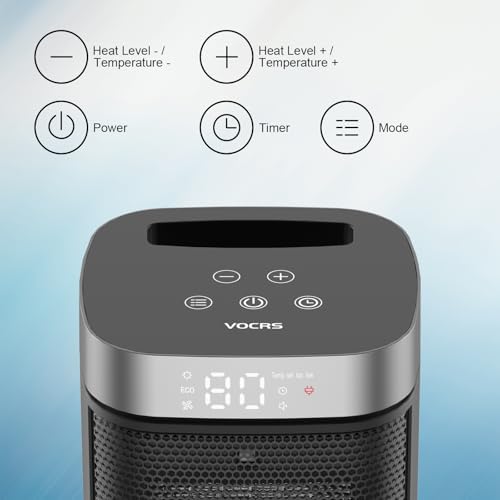 Small Portable Space Heater for Indoor Use - VOCRS 1500W PTC Electric Heater with Thermostat, Remote Control, 12H Timer, Eco and Fan Mode, Rapid and Safe Heating for Bedroom, Office