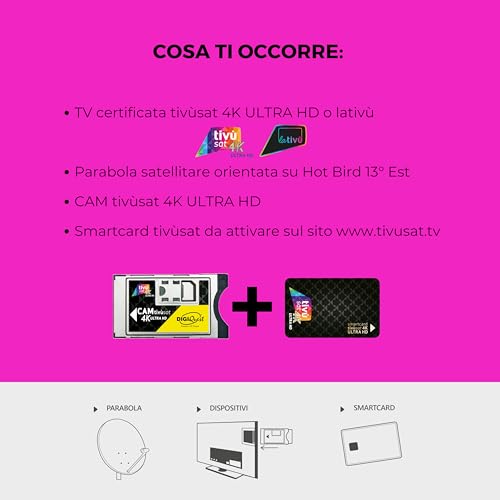 Digiquest CAM tivusat 4K Ultra HD Kanal-fähiges Gerät DAZN