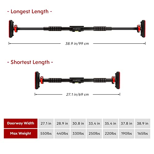Frephy Doorway Pull Up Bar No Screws, Chin Up Bar Max Load 550 Lbs, Strength Training Pull-Up Bars For Home Gym Upper Body Workout #TOP4