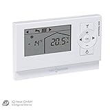 zur Einstellung von Tagestemperatur und Betriebsprogramm