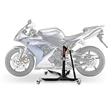 zentralständer test Der Motorrad Zentralständer ist das ideale Werkzeug zum mühelosen Aufbocken und exakten Rangieren deiner kompletten Maschine. Leichtgängige, stabile Doppelrollen helfen beim leichten Bewegen des Motorrads in Garage, Keller und auf der Rennstrecke.