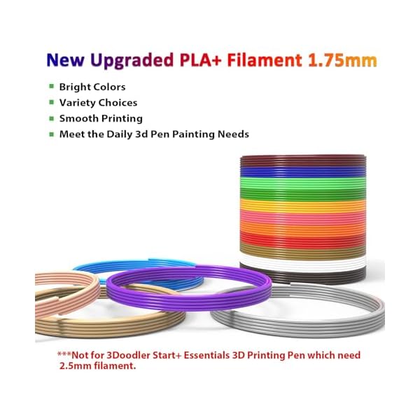 Filament de stylo 3D de 100 m, 16 couleurs, 6 m de chaque couleur, 250 pochoirs - Filament PLA de 1,75 mm, diamÃ¨tre de haute prÃ©cision et recharge sans danger pour les enfants – Image 4