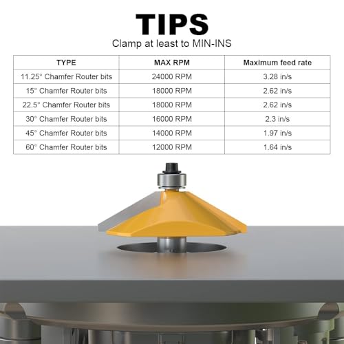 Image of 6Pcs Chamfer Router Bits Set 1 /2 Inch Shank Carbide Edge Forming Bevel Router Bit with Bearing, Chamfer Bit Miter Angle Milling Cutters Tool, 11.25, 15, 22.5, 30, 45, 60 Degree