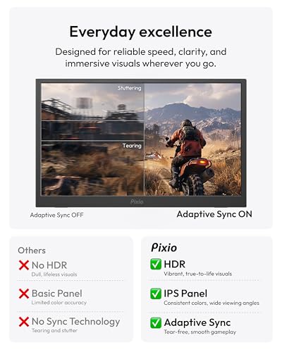 Image of Pixio PX160 Wave Portable Monitor 15.6 inch 60Hz FHD 1080p IPS Panel HDR Screen Cover Stand USB-C HDMI Laptop Screen Extender Portable Monitor for Laptop, PC, Console, Phone