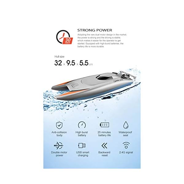 Teakpeak Boote Ferngesteuert Kinder, 2.4G Doppelmotor 30KMH Wasserdicht Rennboot Spielzeug Hochgeschwindigkeits RC Boot – Bild 5