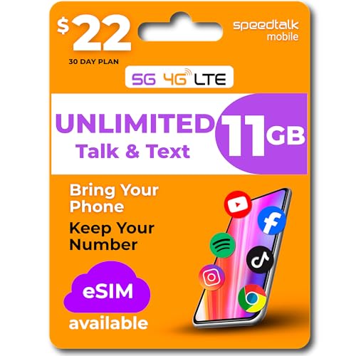 SpeedTalk Mobile SIM Card Kit
