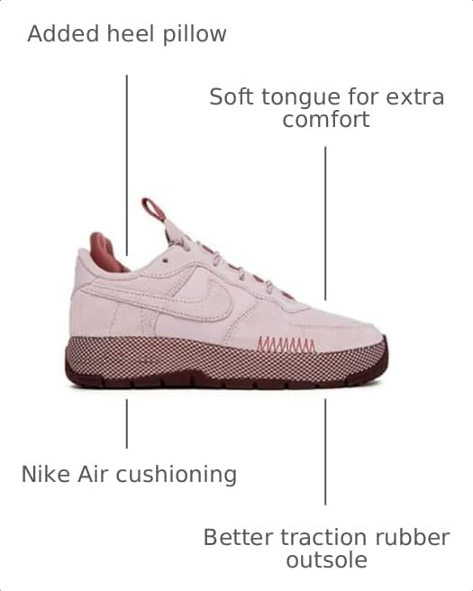 Image of Nike Women's Air Force 1 Wild Shoes