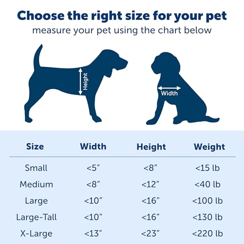 image for PetSafe Doggy Door for Sliding Glass Doors, Adjustable Height 75 7/8