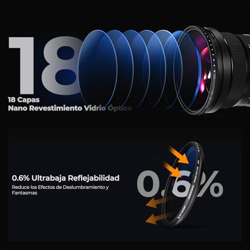 Filtro 49mm ND variable K&F CONCEPT Nano-Klear para eliminar reflejos del sol 3