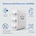 Imagen de Ecoviva UF 800GPD Filtro de agua bajo fregadero 0