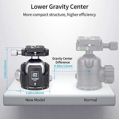 Low Profile Tripod Ball Head 52MM All Metal Camera Ball Head Panoramic CNC Tripod Heads Camera Mount with Two 1/4" Quick Release Plates for Tripod, DSLR, Camcorder, Max Load 66lbs/30kg - Thumbnail 2