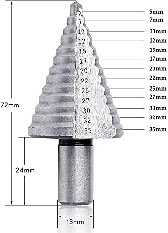 Step Drill Bit, HSS Double Slot Cone Cutting Drill (5 mm-35 mm) with Titanium Coating, Step Cone Drill Bit for Wood Aluminum Plastic PVC Plate - Silver