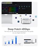 ORICO MiniMate 4TB Zewnętrzna kompatybilność SSD z Mac Mini M4, 2 TB do przetwarzania danych 40 Gb/s (3200 MB/s), 2 TB na 1000 MB/s, USB 3.2 (10 Gb/s) x 3, TF i SD 4.0, M4Ultra