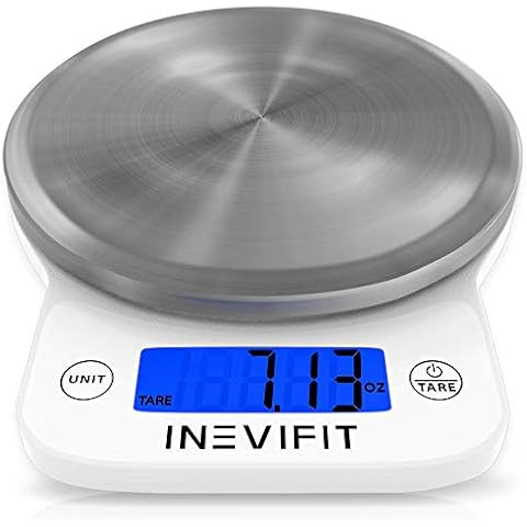INEVIFIT Digital Kitchen Scale Cover