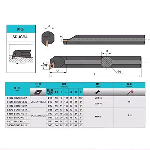 Portaherramientas CNC 95° con 10 piezas carburo S16Q-SDUCR07 miniatura 3
