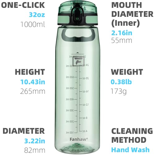 Image of Fanhaw 32 oz Clear Plastic Water Bottle, BPA Free Leakproof Tritan Sports Water Bottle with Chug Lid, Wide Mouth Reusable Bottle for Gym, Travel, School & Office (Glow Green)