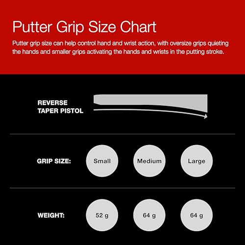 ゴルフプライド Golf Pride グリップ リバーステーパー ピストル グリップ パター用 6枚目