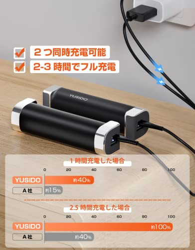 YUSIDO 充電式カイロ 超軽量 ( 2個セット 1個119g ) 最大14
