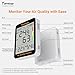 Temtop Smart Air Quality Monitor - Indoor Air Quality Meter with PM2.5, AQI, Temperature and Humidity Detector for Home, Office or School, App Connectivity, OTA Updates, 60-Day Battery Life
