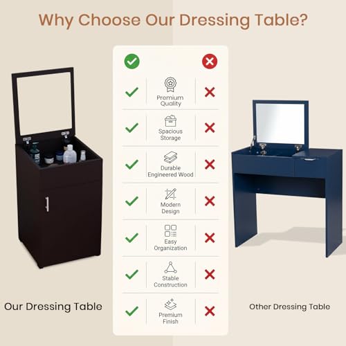 Image of FURNIFLIX Engineered Wood Home Dressing Table with Mirror and Storage Vanity Unit for Bedroom Living Room - Wenge Finish