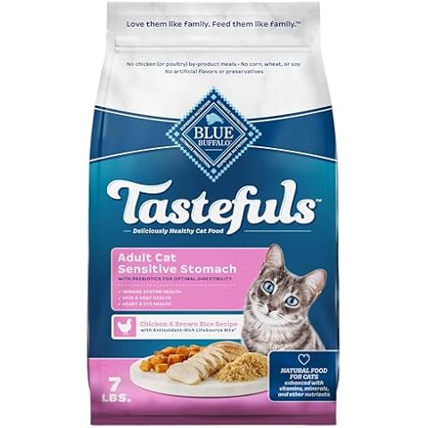 Blue Buffalo Tastefuls Sensitive Stomach Cat Food, Chicken 7lb bag Cover