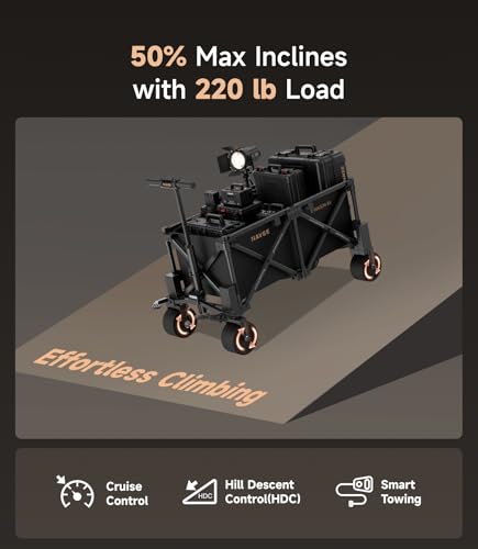 NAVEE 4X Electric Wagon Cart with Seat, 1300 lbs Static Load, 770 lbs Dynamic Load, 3000W Motor, 6.5" Wheels All-Terrain Heavy Duty Foldable Utility Cart for Shopping Camping Outdoor Film Production — view 3