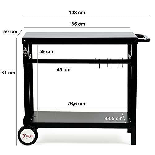 product-details