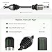 Front Left Driver Side CV Axle Shaft Assembly (only fits Manual Trans) for Mazda 3 2.0L 2.3L 2.5L 2006-2013, for Mazda 5 2006-2010 & 2012-2015 2.3L 2.5L, for 66-8175