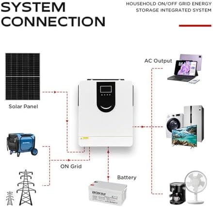 Hybrid Solar Inverter 1.0-10.2KW, 12V 24V 48V Pure Sine Wave Off-Grid Solar Inverter Charger with LCD Display & MPPT Controller for Home & RV Use