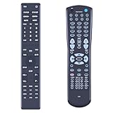 Nota: comprueba la imagen del control remoto cuidadosamente antes de comprar, presta atención al símbolo del botón para asegurarte de que coincide exactamente con el control remoto que necesitas. Si tienes alguna pregunta, ponte en contacto con nosotros, gracias