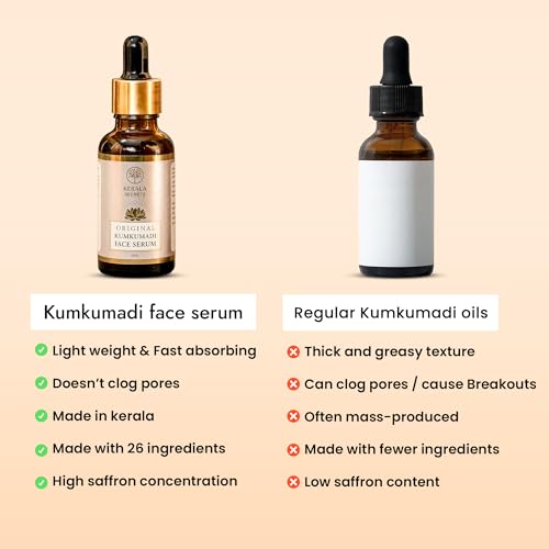 Image of Kumkumadi Face Serum 15 ML & Red Sandalwood Face Mask 50 Gram Combo | Ayurvedic Night Serum with Saffron, Manjistha & Sandalwood + Natural Clay Face Pack for Glowing & Clear-Looking Skin