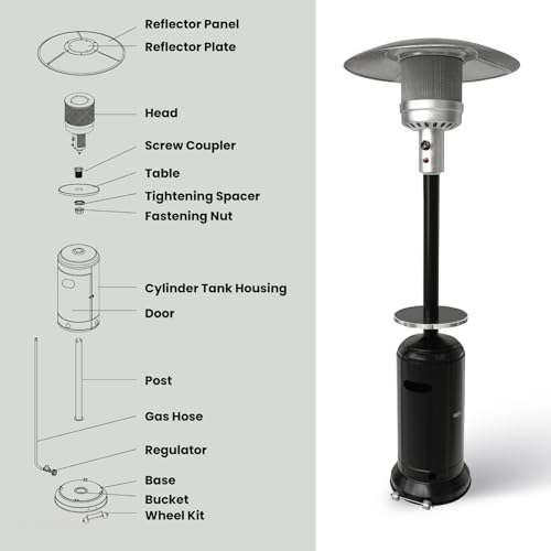 Hanover HAN004BLK 7-Ft. 48,000 Btu Steel Umbrella Propane Patio Heater In Black thumb #9