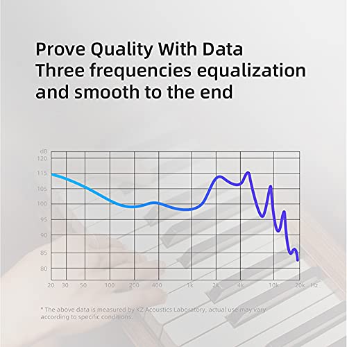 Senleeor Auricolari KZ EDX PRO in Ear 1DD KZ