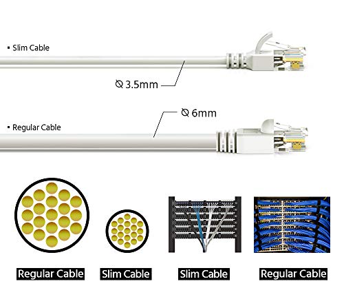 Cable Ethernet Patch AEONS Cat6A Slim 5 ft RJ45 Blanco miniatura 5
