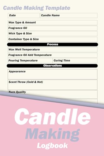 Candle Making Logbook: Keep Your Candle Making on Track