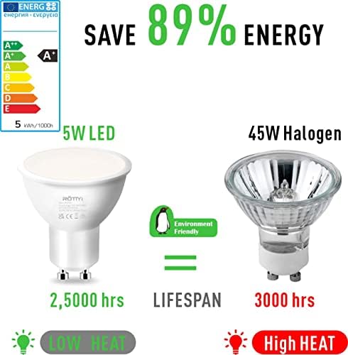 ROTTYI GU10 LED Light Bulbs,3000K, Warm White 5W 450LM Energy Saving Light Bulb,50W Halogen Bulb Equivalent,100° Beam Angle,with The Frosted Glass Diffuser, Protect The Eyes Spotlight Lamp,6Pack