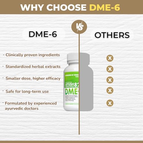 Image of Ayush 82 DME-6 | Diabetes Care Ayurvedic Medicine | Supports Healthy Blood Sugar Levels | Approved by Ministry of AYUSH | 1 Month Course, 120 Tablets