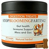 Pre & Probiotic Digestive Treats For Dogs - Gut Health, Sensitive Tummies, Anal Glands, Scooting, Loose Stools, Smelly, Itchy Ears, Enzymes for all dogs | Stop Blooming Farting - Image 1
