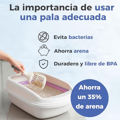 Miniatura 8 de Gluttony Pala Arenero Gato Xl 30 Cm, Recogedor De Arena Y Heces Con Mango Ergonómico Antideslizante De Goma, Resistente Y Fácil De Limpiar, Cat Litter Scoop