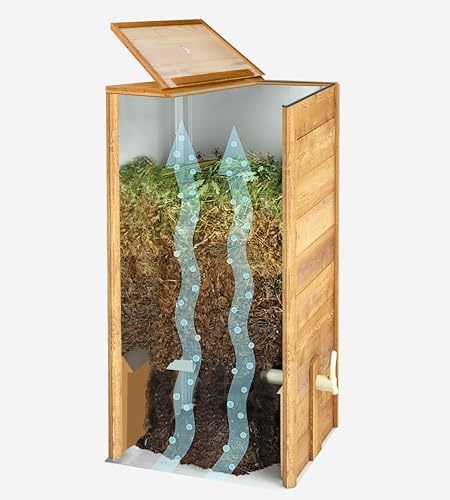 SUPERCOMP Holz Komposter Rattensicher mit Deckel, Schädlingsschutz, Durchlüftungsgitter und Boden, Gleit-Technik Kompostieren ohne üblen Gerüche, kein Umsetzen mehr, 340 L