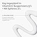 The Ordinary Vitamin C Suspension 23% + Hyaluronic Acid Spheres 2%, Serum with Pure L-Ascorbic Acid, 1 Fl Oz