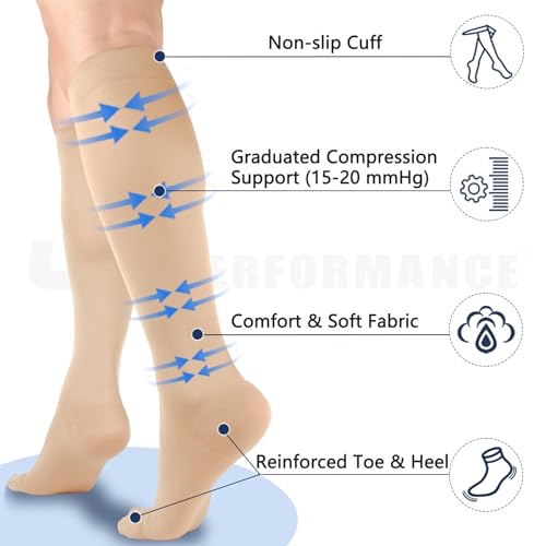 Image of +MD 15-20 mmHg Medical Compression Socks for Men /Women, Lightweight Opaque Knee High Support Stockings