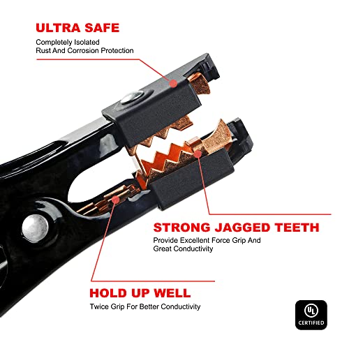 UL-Listed Jumper Cables - 2 Gauge 20 Feet Battery Jumper Cables for Car, Heavy Duty Booster Cables (2AWG x 20Ft) with Carry Bag, Safety Gloves and Iron Brush