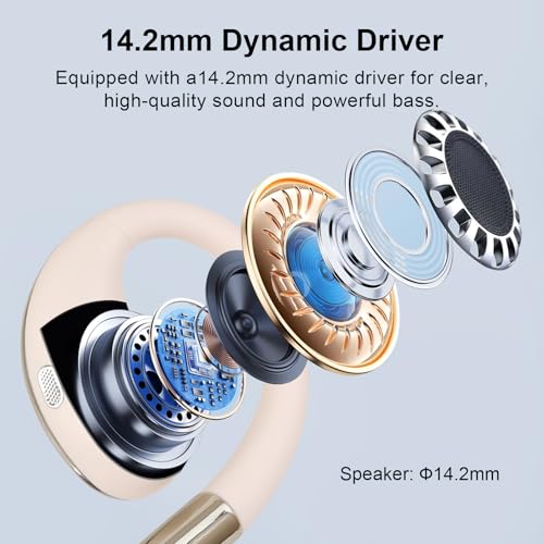 Image of Open Ear Clip Wireless Earbuds Bone Conduction Headphones, Bluetooth 5.4, Open Ear Design for Running Fitness,IPX7 Waterproof,Office，Built-in Mic, Ear Hooks Ear Buds,Running,Workout ，Fit Cycling