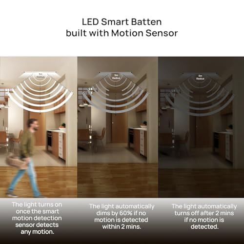 Image of wipro 20W Smart Motion Sensor Batten | LED Cool Day White (6500K) | Flanged Ceiling Batten For Home, Office, Corridors | Surge Protection Upto 4KV | High Voltage Protection Upto 440V | Pack Of 3