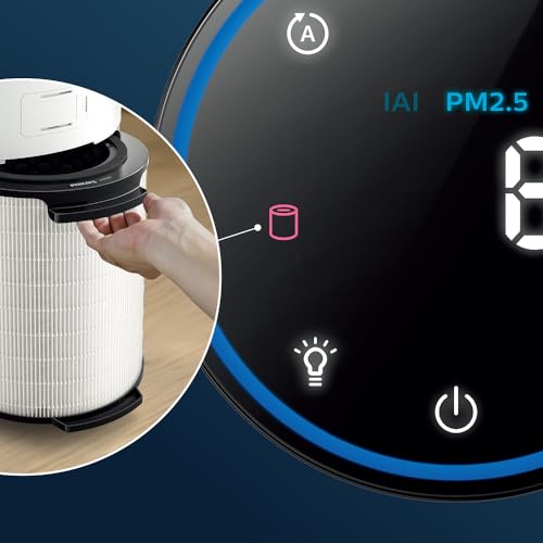 Filtro de Repuesto Original Philips para Purificador de Aire Serie 1000 AC1711, AC1715, HEPA NanoProtect + Carbón Activo, 12 Meses de Vida Útil (FY01700/30) - imagen 5