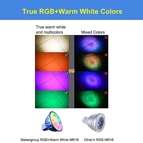 Makergroup New Rgb Mr16 Led Bulbs Color Changing, Gu5.3 Bi-Pin 12V Low Voltage Lighting Spotlights Mr16 Halogen Replacement Bulbs For Outdoor Landscape Lighting Decorative Lighting 3-Pack #TOP4