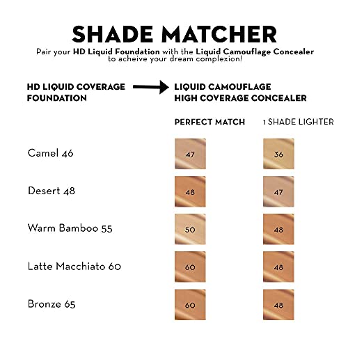 Catrice Liquid Camouflage Concealer (050 Rosy Ash) - Ultra Long Lasting Concealer For Optimal Coverage #TOP6