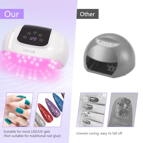 150W UV LED Nail Lamp with 72 Beads, Professional Nail Dryer for Gel Polish with 4 Timer Settings, UV Nail Light with Automatic Sensor & LCD Display, Nail Curing Lamp for Salon or Home Use